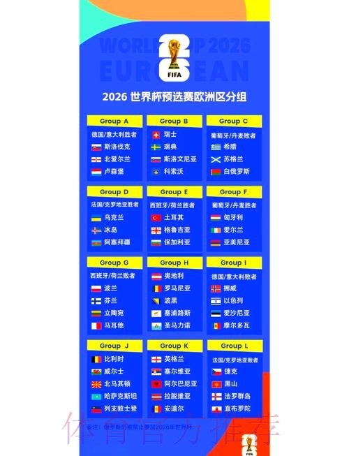 2026世界杯小组赛赛程官方发布全程直播怎么查