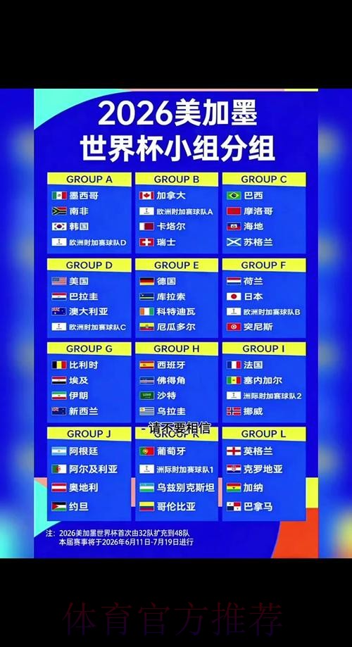 2026世界杯小组赛赛程实时更新观看指南怎么看 2026世界杯小组赛赛程实时更新观看指南怎么看